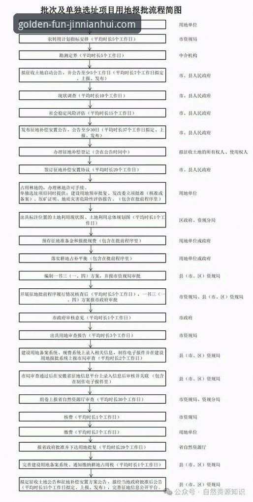 金年会体育平台下载与安装全流程详解